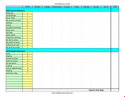 track and improve school daily behaviors with a free child behavior chart template