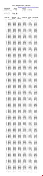 loan amortization template - calculate interest, total payments, and beginning balance template