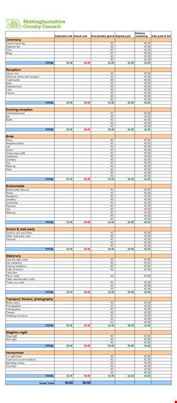 wedding budget template for free download template