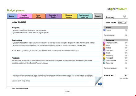 retail business budget template excel template