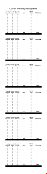 effective inventory management template template
