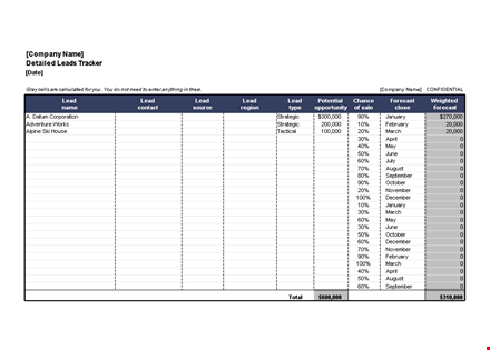 sales lead tracking excel template template