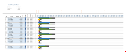 customize your project with our grantt chart templates template