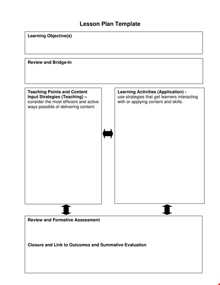 effective teaching strategies: lesson plan template template