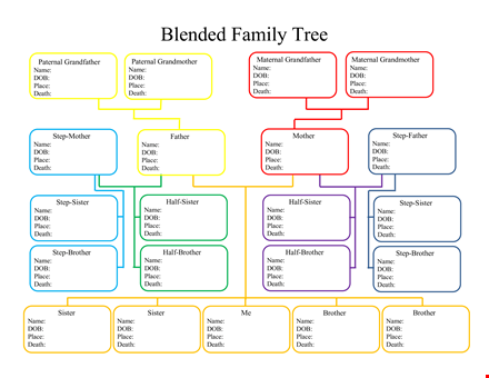create your family tree with our easy-to-use template template