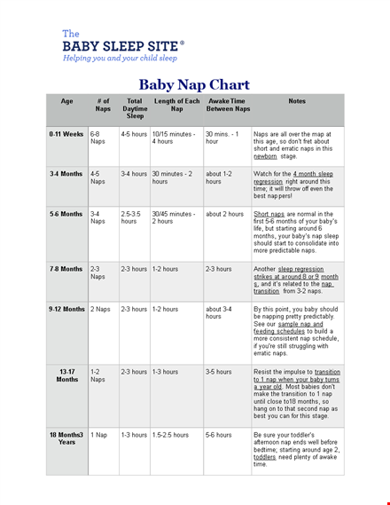 sleep chart template