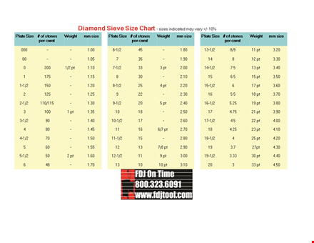 discover the perfect diamond size with our comprehensive chart template