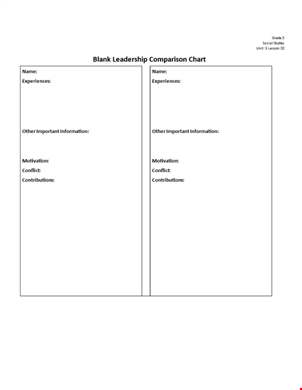 important leadership comparison: information and experiences template