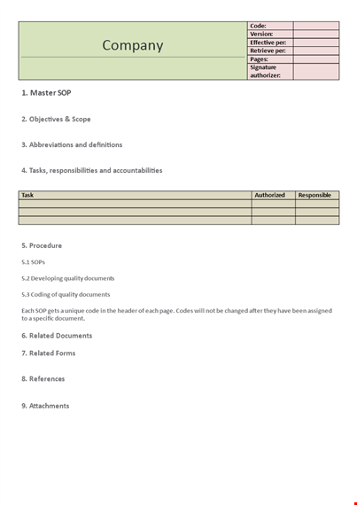 quality sop documents & templates for master objectives template