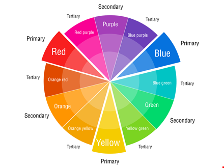 printable color wheel chart for artists and designers | free download template