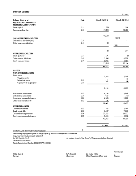 printable accounting balance sheets template