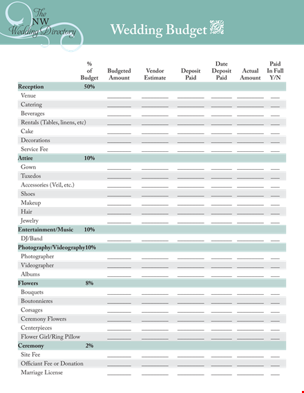 free downloadable wedding budget planner: easily track budget, amounts, deposits, and gifts template