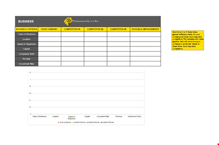 ultimate competitive analysis template for your business criteria template