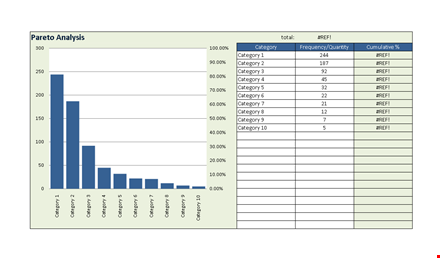 optimize business efficiency with pareto chart analysis template