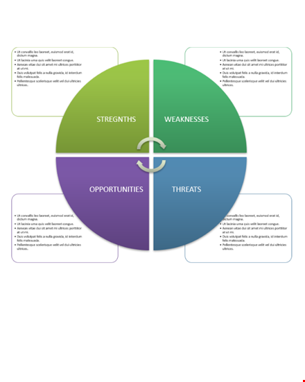 swot analysis template in word template