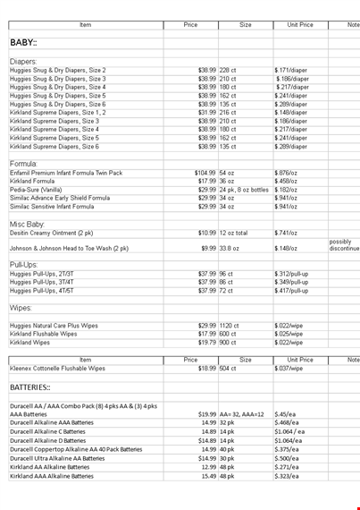 download free costco products price sheet pdf template with signature and kirkland template