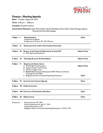 weekly finance meeting agenda template