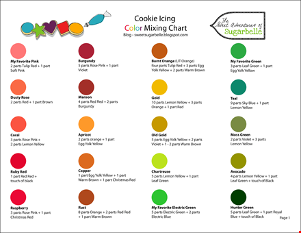 color mixing chart template template