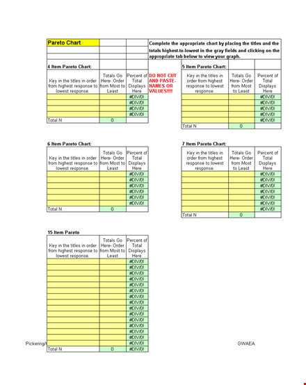 pareto chart - analyze response rates template