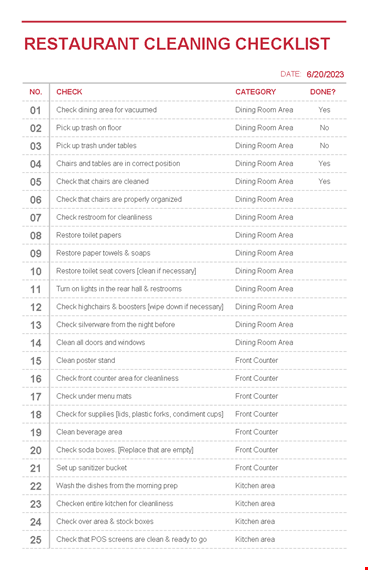 ultimate house cleaning checklist - simplify your housekeeping | front & dining template