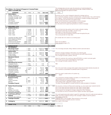 film budget form template template