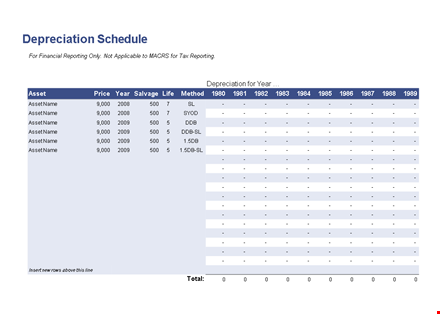 yearly depreciation schedule sample template