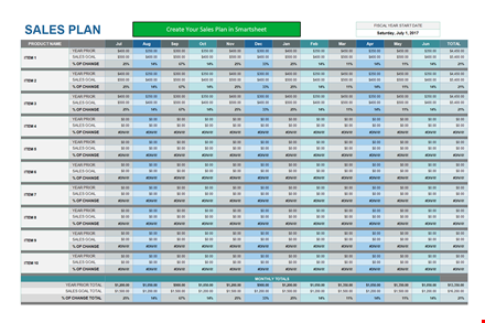 effective sales plan template for prioritizing and boosting your sales template