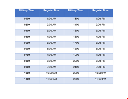 military time chart template - easily convert regular time to military time template