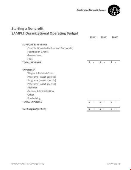 nonprofit operating budget template template