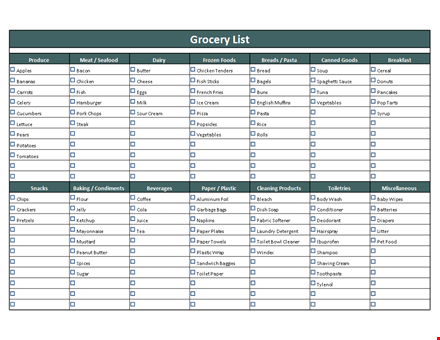 grocery list template - organize your shopping now template