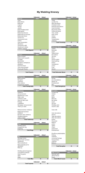 free wedding itinerary template: plan total, actual, and estimated times, decorations included template