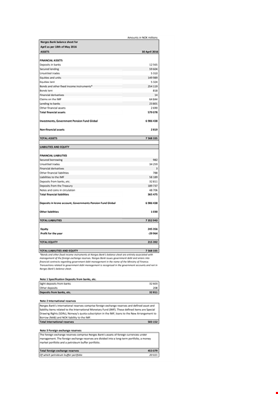 personal balance sheet for bank template