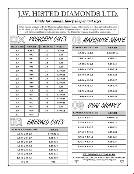discover diamond sizes and weights with our comprehensive diamond size chart template