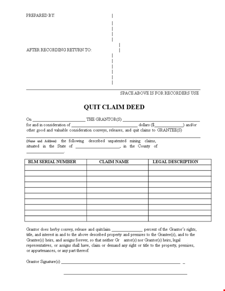 affordable quit claim deed template - notary approved for grantor & grantee template