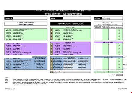 effective transition plan template for business, marketing, and courses template