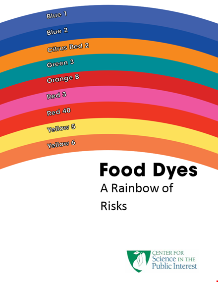 food dye risks: a comprehensive study revealing the hidden dangers template