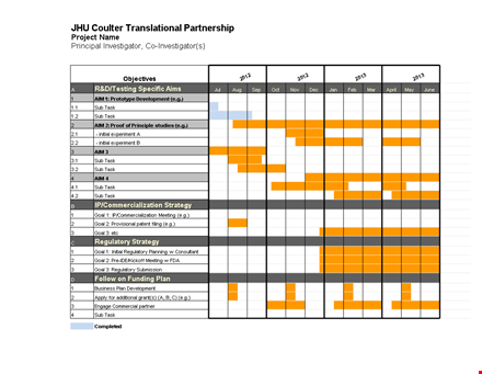 project gantt chart template excel template