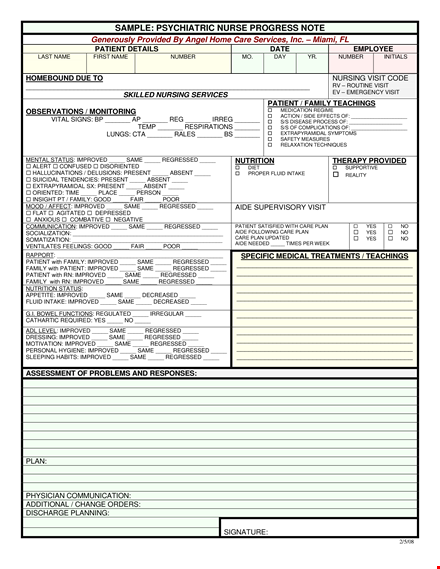 psychiatric nursing note template template