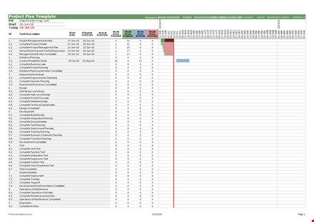 complete multiple project tracking template | efficient project planning & tracking template