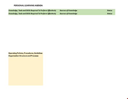 personal learning template