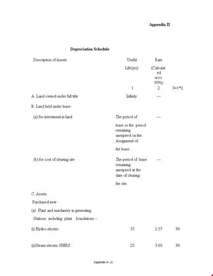 electric lines and plant: land depreciation schedule template