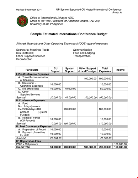 sample international conference budget: estimated expenses & planning template