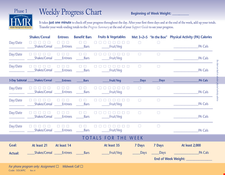 weekly weight loss charts template