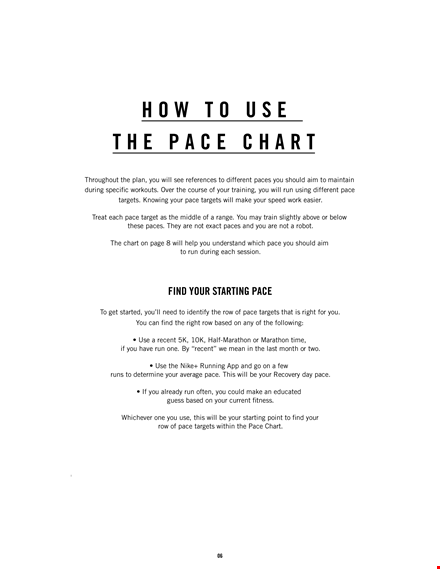 accurately plan your marathon pace with our reliable marathon pace chart template