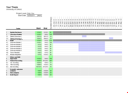 gantt chart calendar excel template template