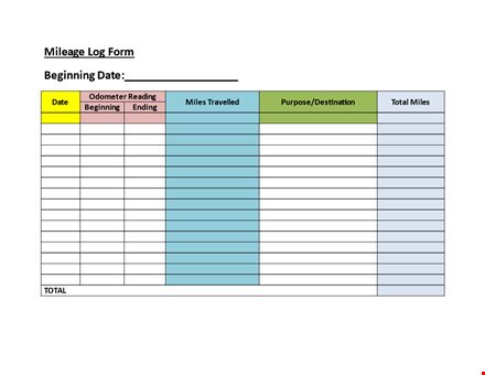 track your business miles with our mileage log template - beginning recording today! template