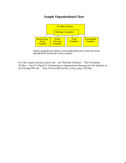 sample organizational chart: understand the coalition structure | marshfield template