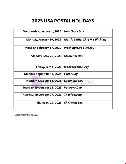 Navigating Federal Holidays In 2025: A Guide For USPS Operations And 
