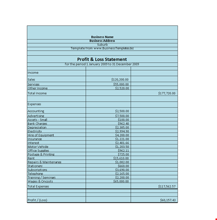 maximize your business profit and total income with our profit and loss templates template