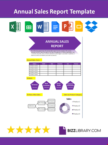 annual sales report template template